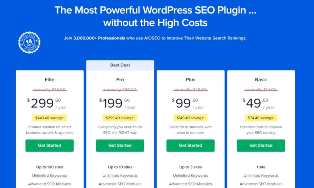 All in one SEO Pricing - AIOSEO Pro Version